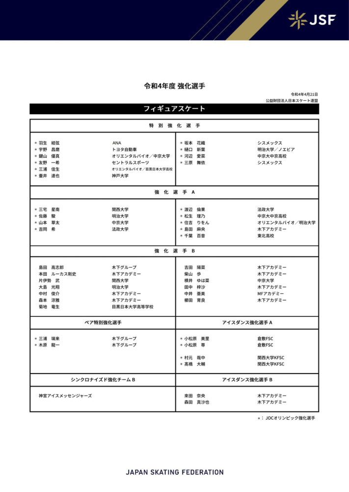 消息人士指出，打好英超联赛对曼联来说仍然是一个重要的目标。